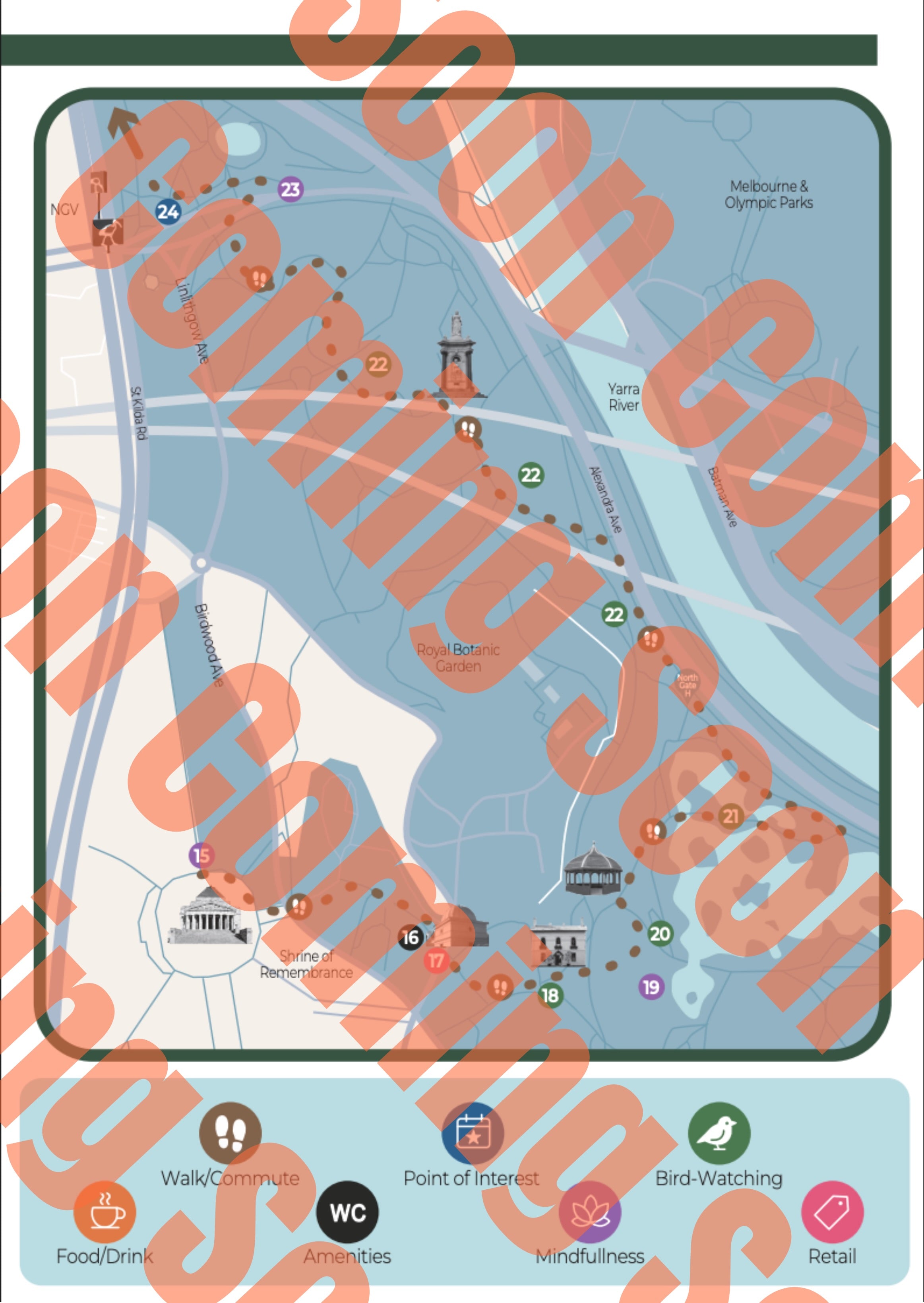 Urban Birders Guide: Bird the City – Melbourne